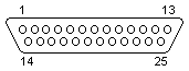 RS232 25 Pin Connector