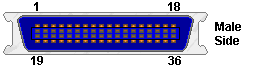 36 Pin Parallel Connector