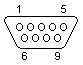 RS232 9 Pin Connector