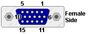 VGA Connector